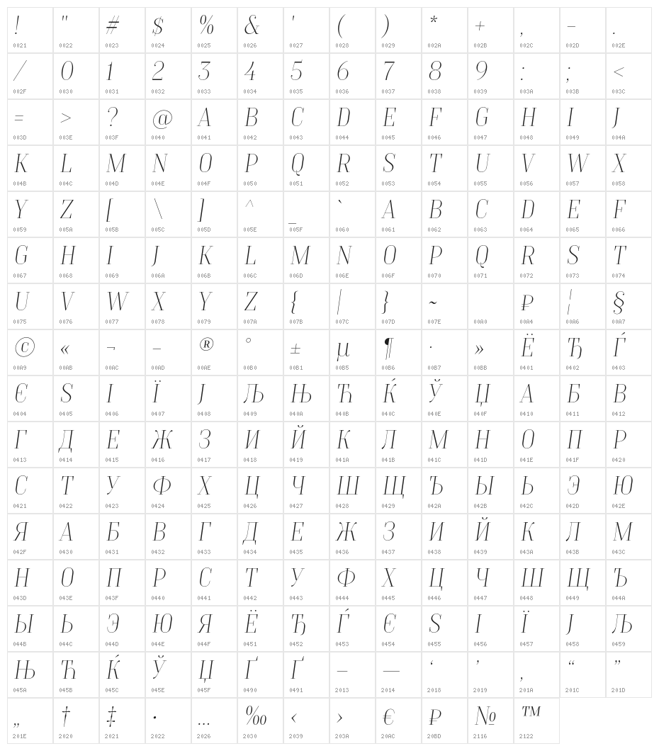 TTMoonsThinDEMO-Italic Character Map