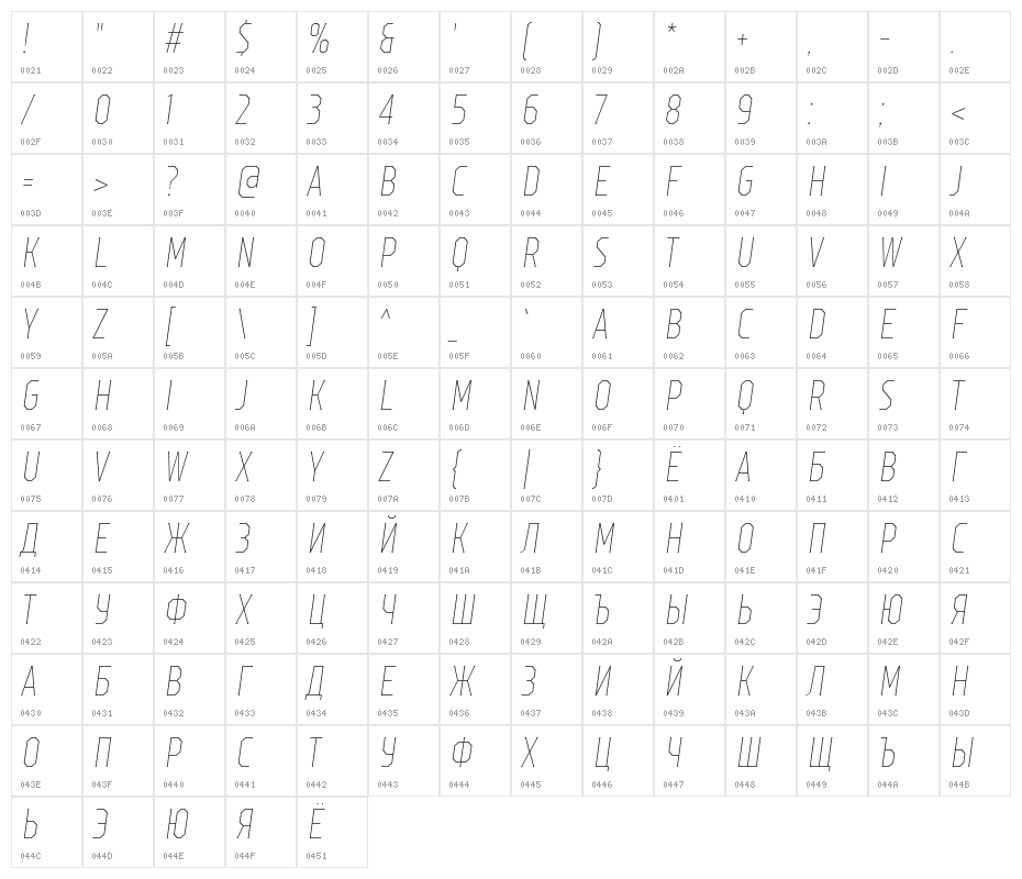 TTOctasThinItalic-DEMO Character Map