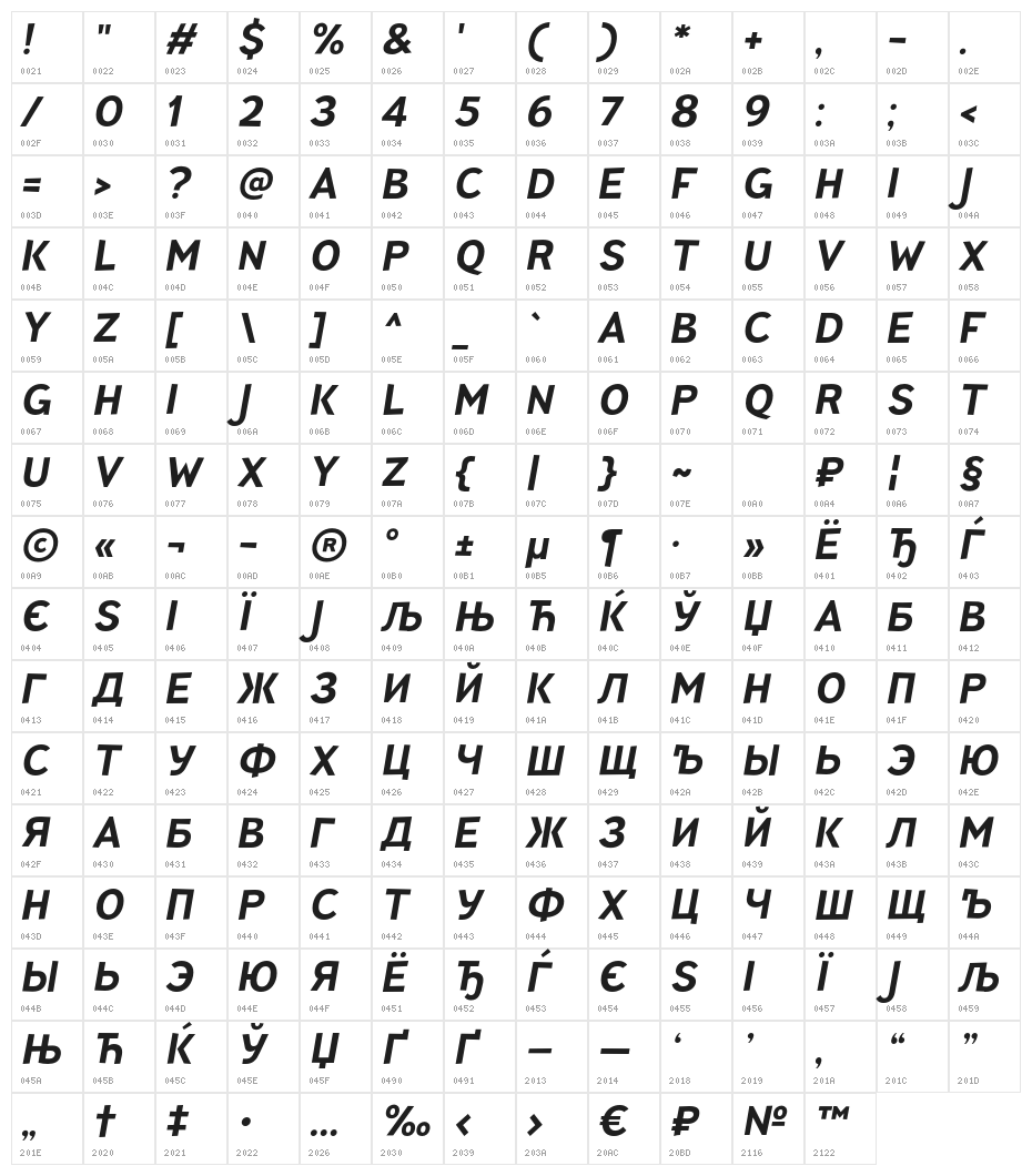 TTPinesDEMO-BoldItalic Character Map