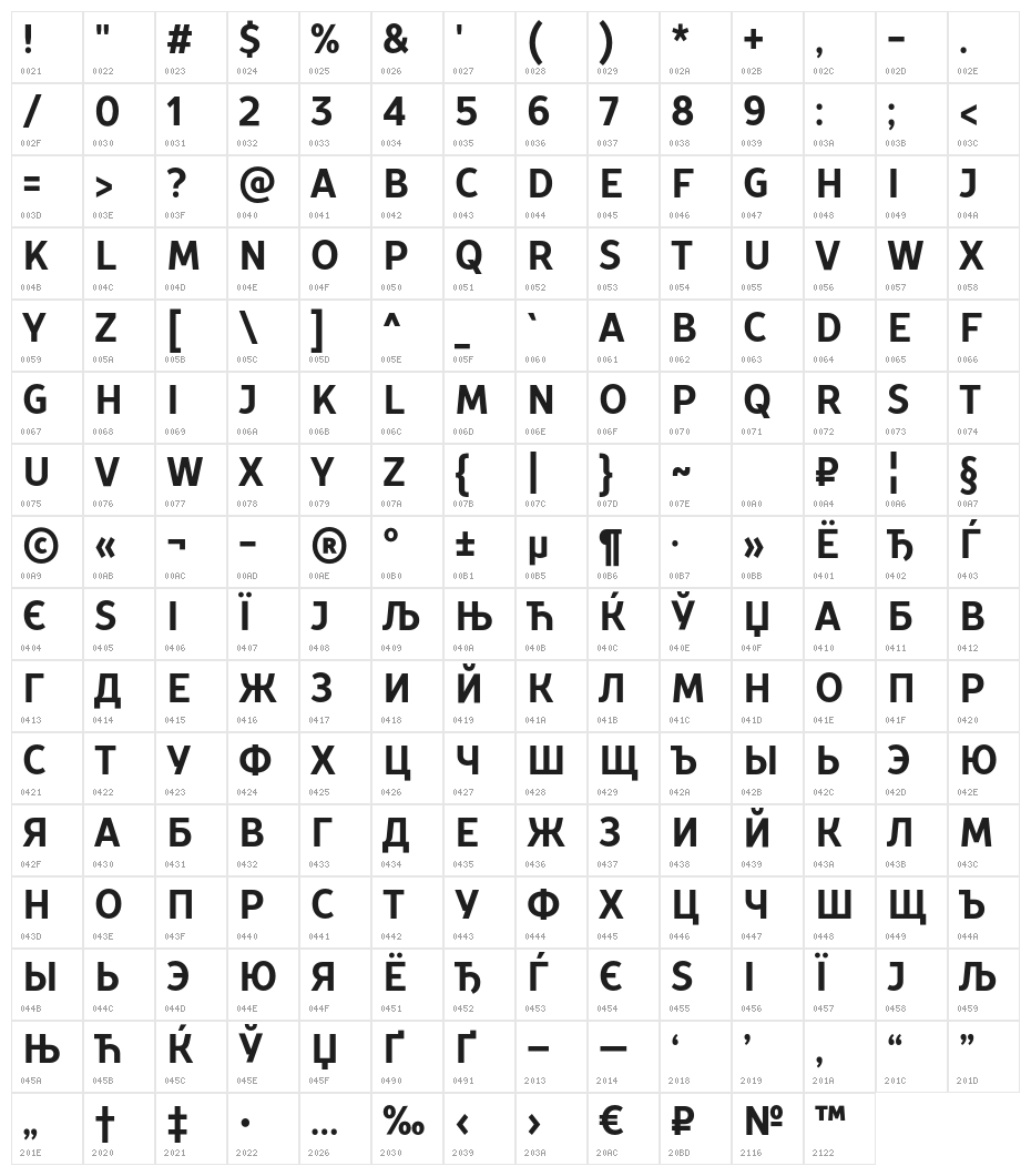 TTProstoSansCondensedDEMO-Bold Character Map