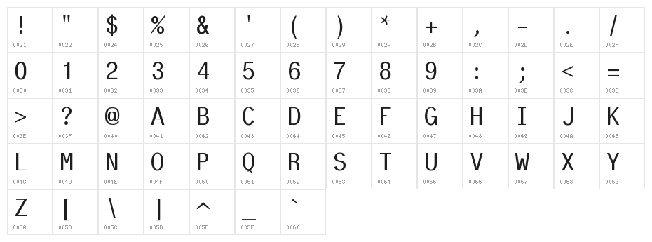 Tt-Kp-Regular Character Map