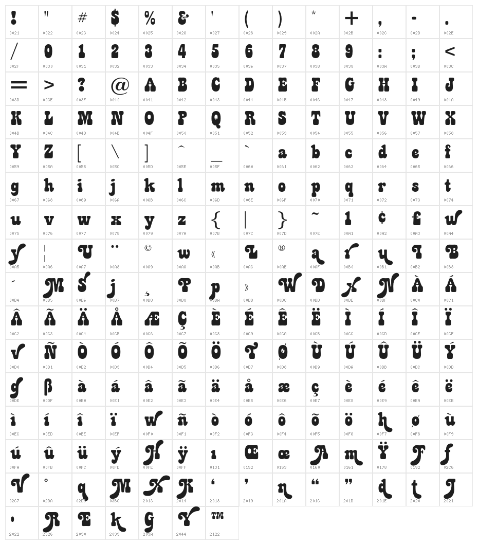 TUBbyOpti Character Map