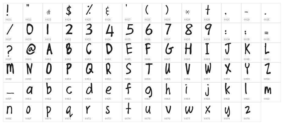 TULIS_TANGAN Character Map