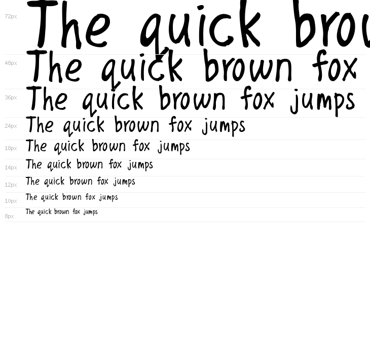 TULIS_TANGAN Waterfall