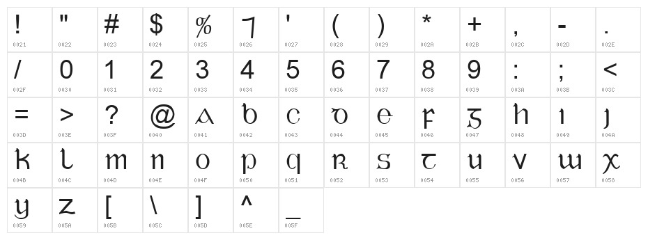 Tuamach Regular Character Map