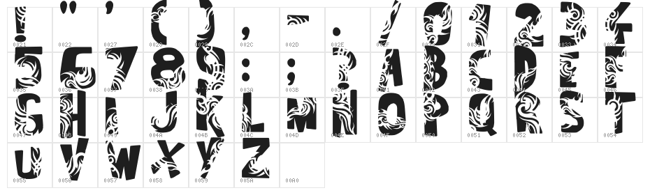 Tuamotu Character Map