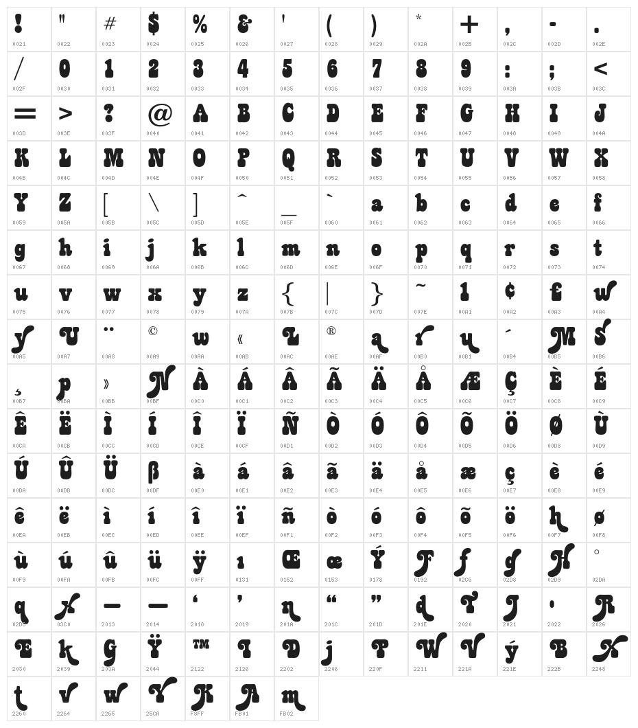 TubbyOpti-Bold Character Map