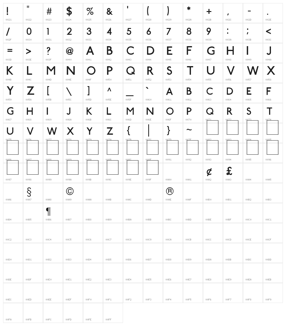 Tube Station Character Map
