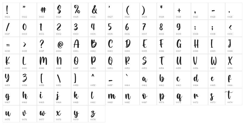 Tuberosa Regular Character Map