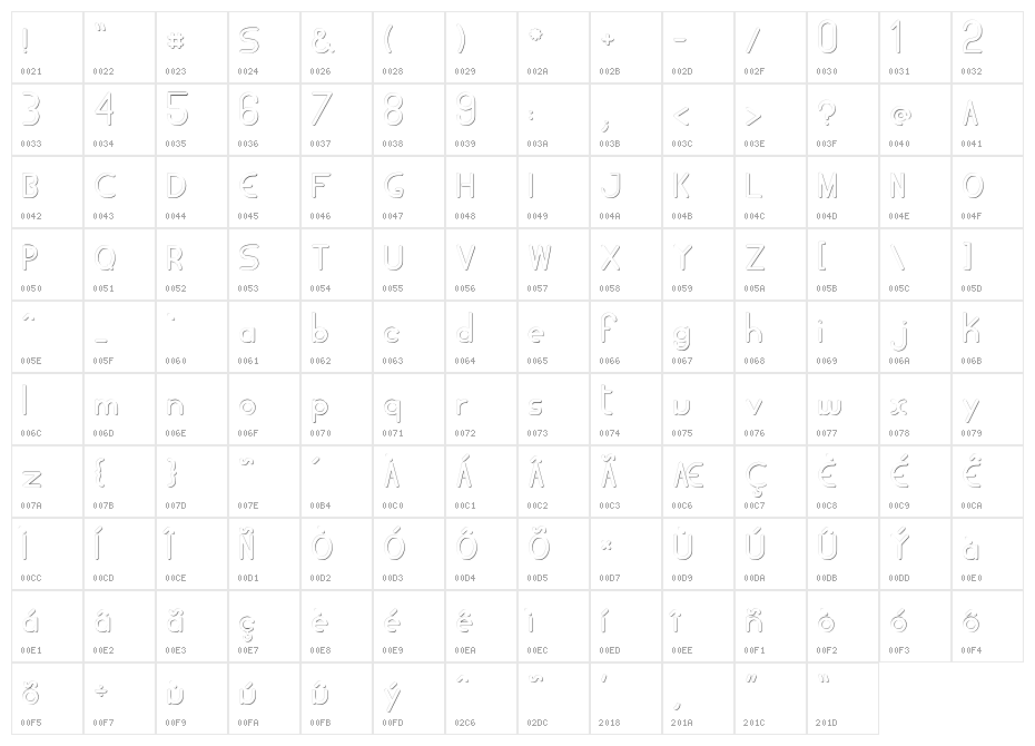 Tubolao Character Map