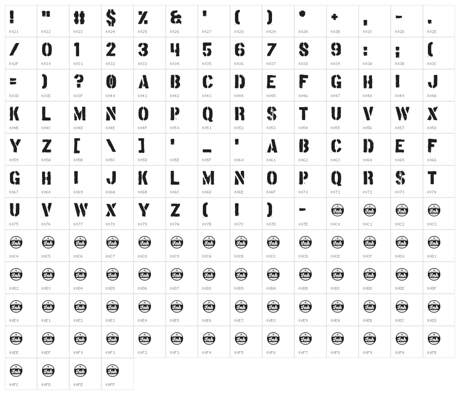 Tudor Victors Character Map