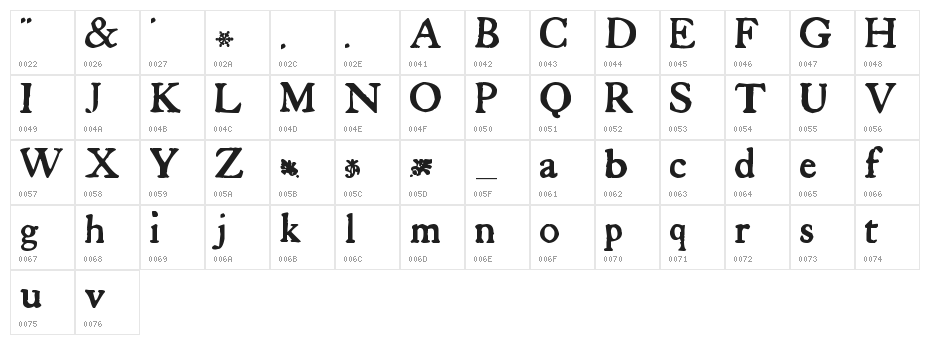 Tuer's Cardboard Character Map