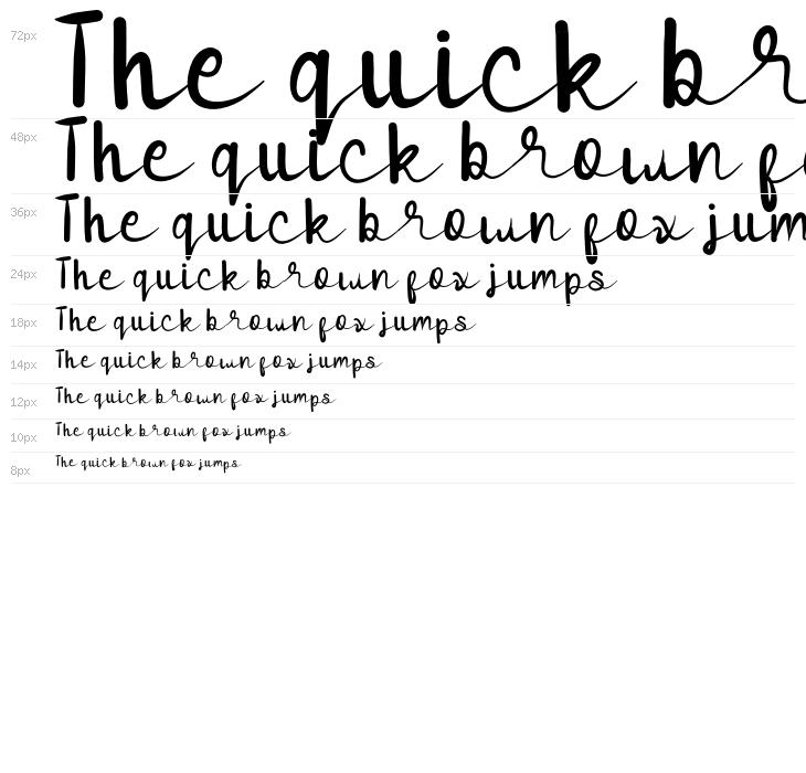 Tuesday Blink Waterfall