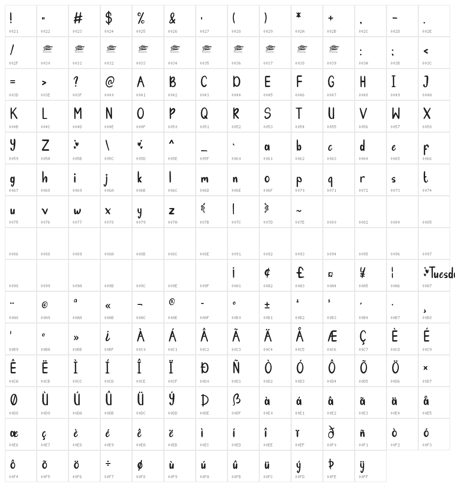 Tuesday Jingle Personal Use Character Map