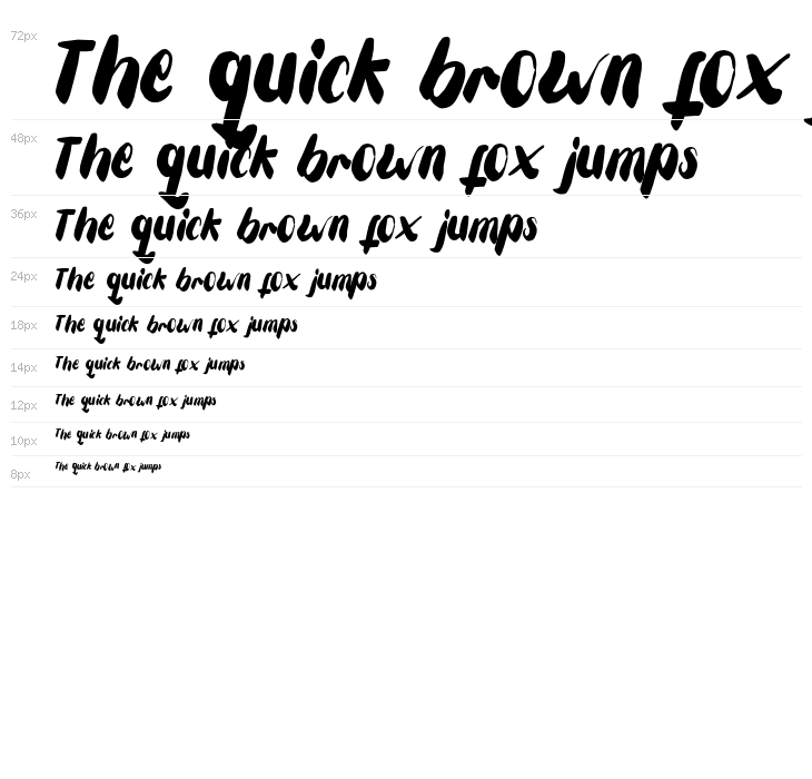 Tuesday Spirit Waterfall