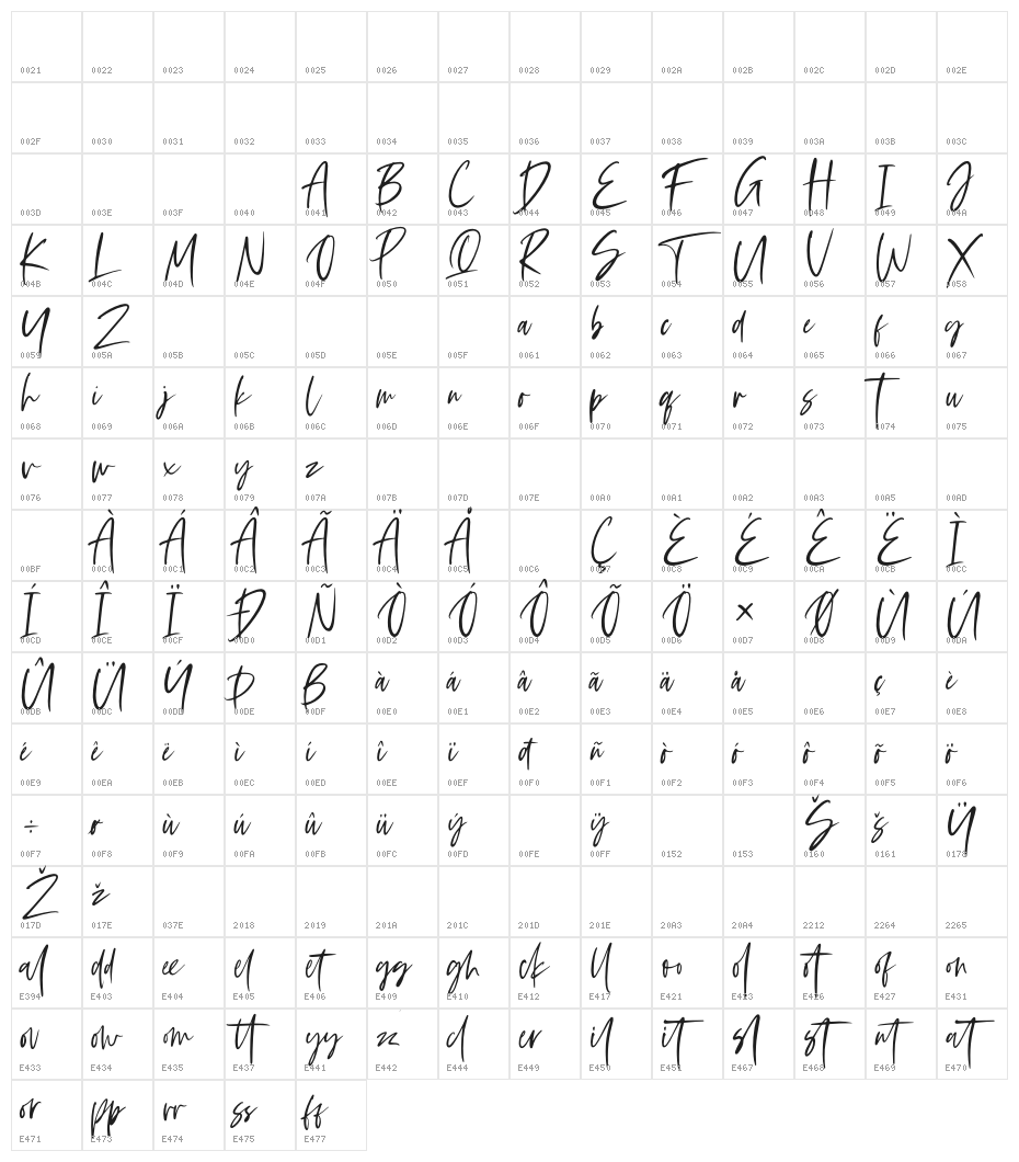 Tuesday Vibes Character Map