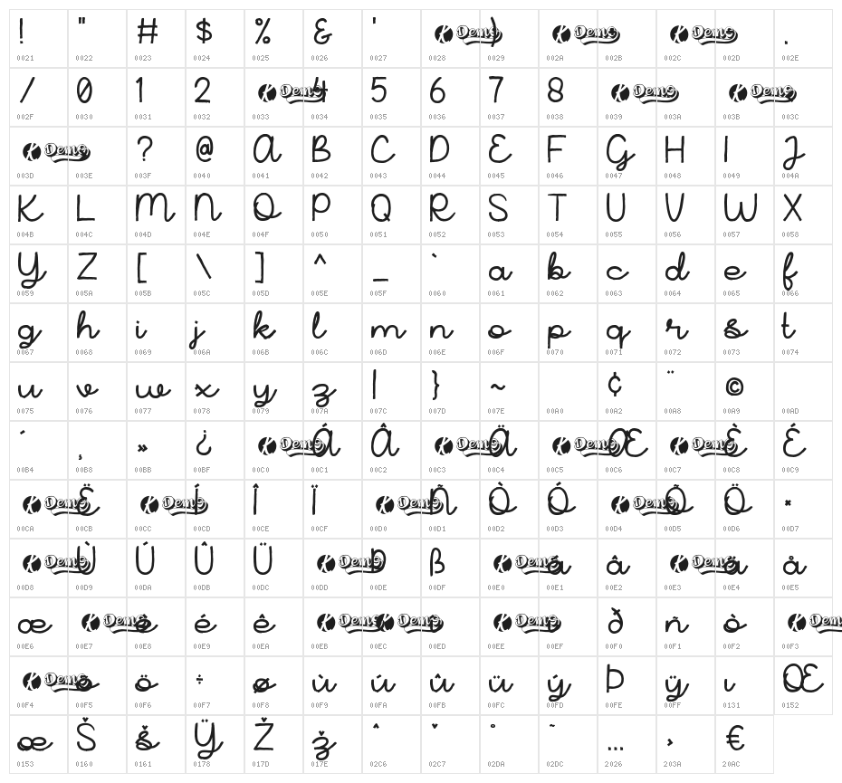 TuesdayMorningDEMO-Script2 Character Map
