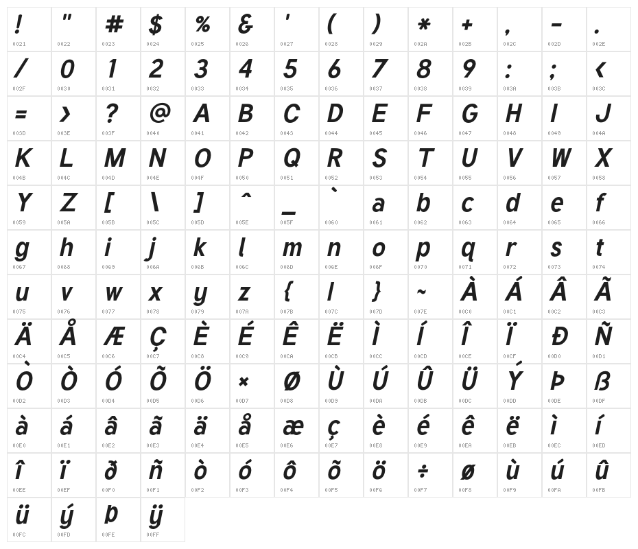 Tuffy Bold Italic Character Map