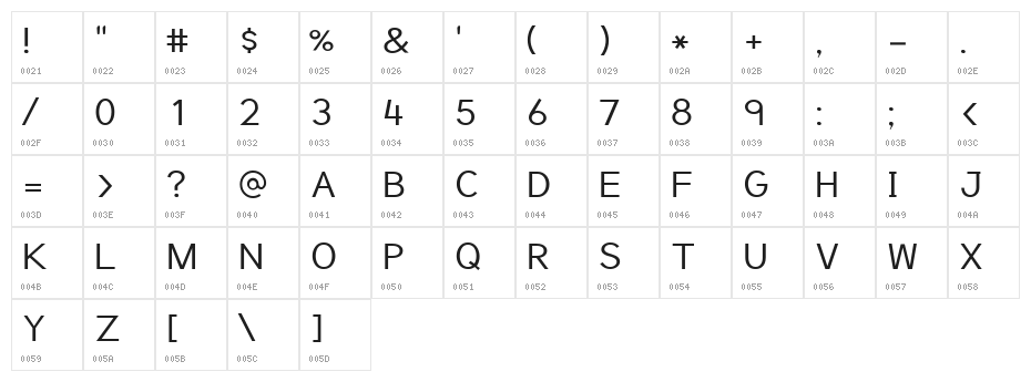 Tuffy Infant Regular Character Map