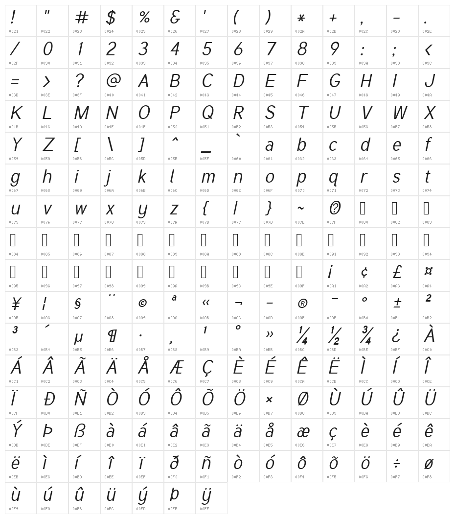 Tuffy Italic Character Map