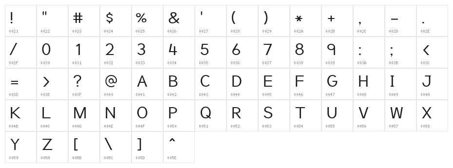 TuffyScript-Regular Character Map