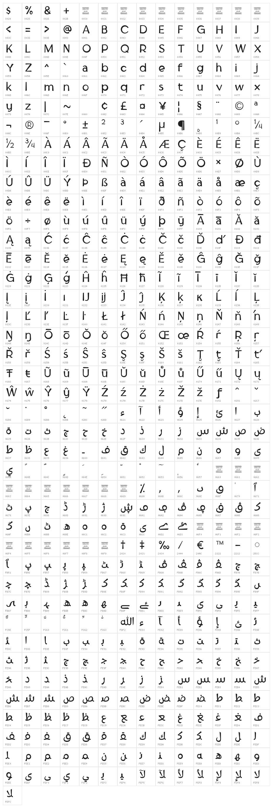 Tufuli Arabic DEMO Light Character Map