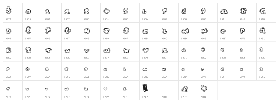 TugBoat Character Map
