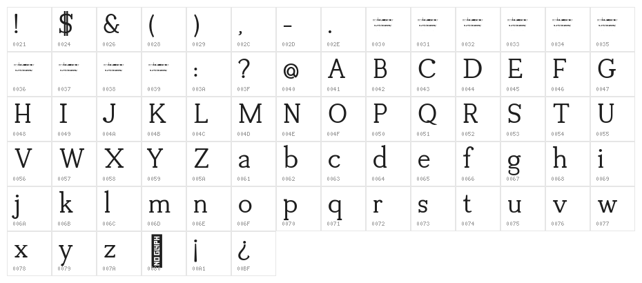 Tugano DEMO Character Map