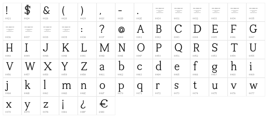 Tugano-DEMO Character Map