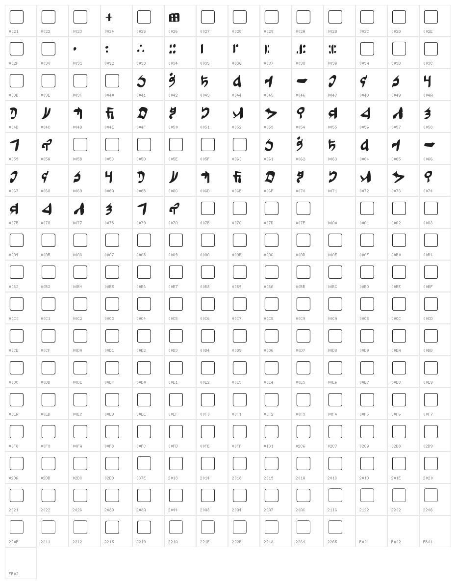 Tuigan Character Map