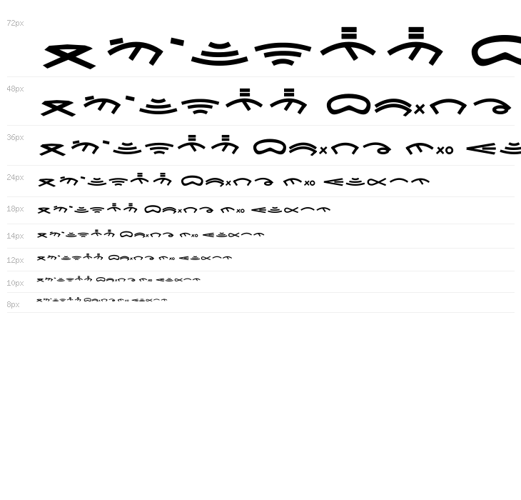 Tulak Tulak By AINasution Waterfall