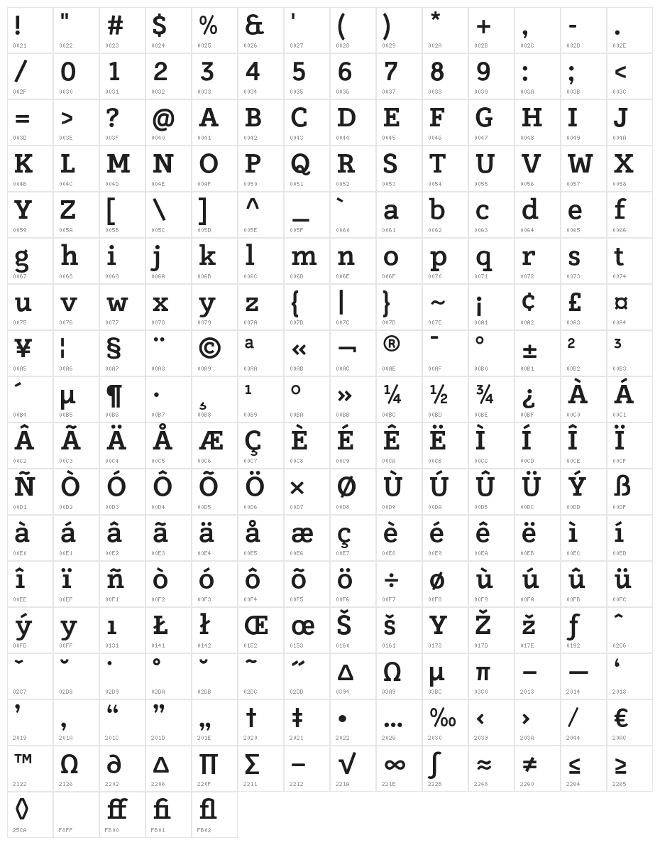 Tulia-Bold Character Map