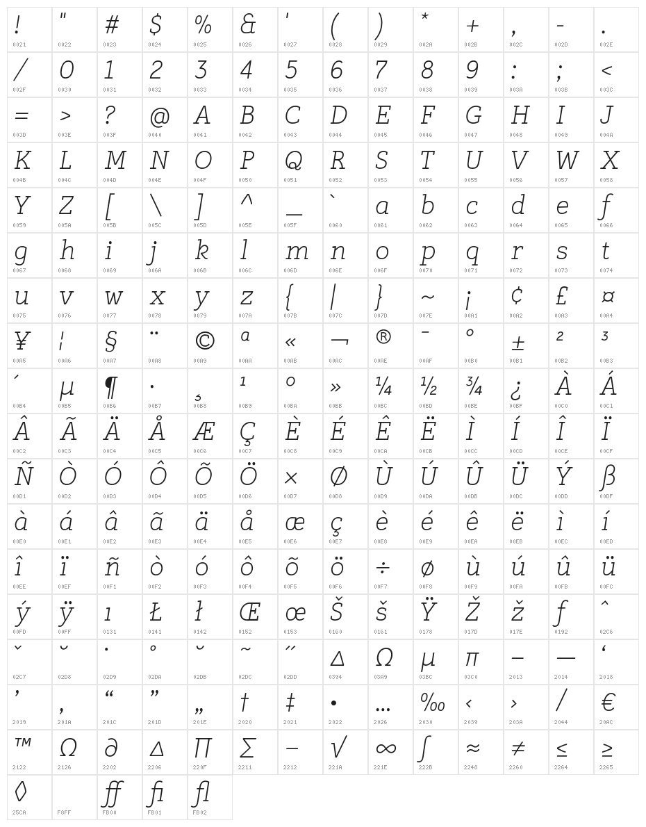 Tulia-Italic Character Map