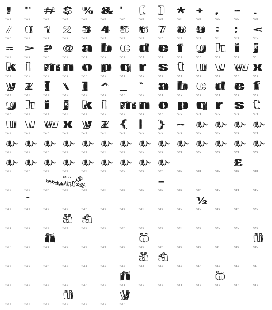 Tulihuuma Character Map