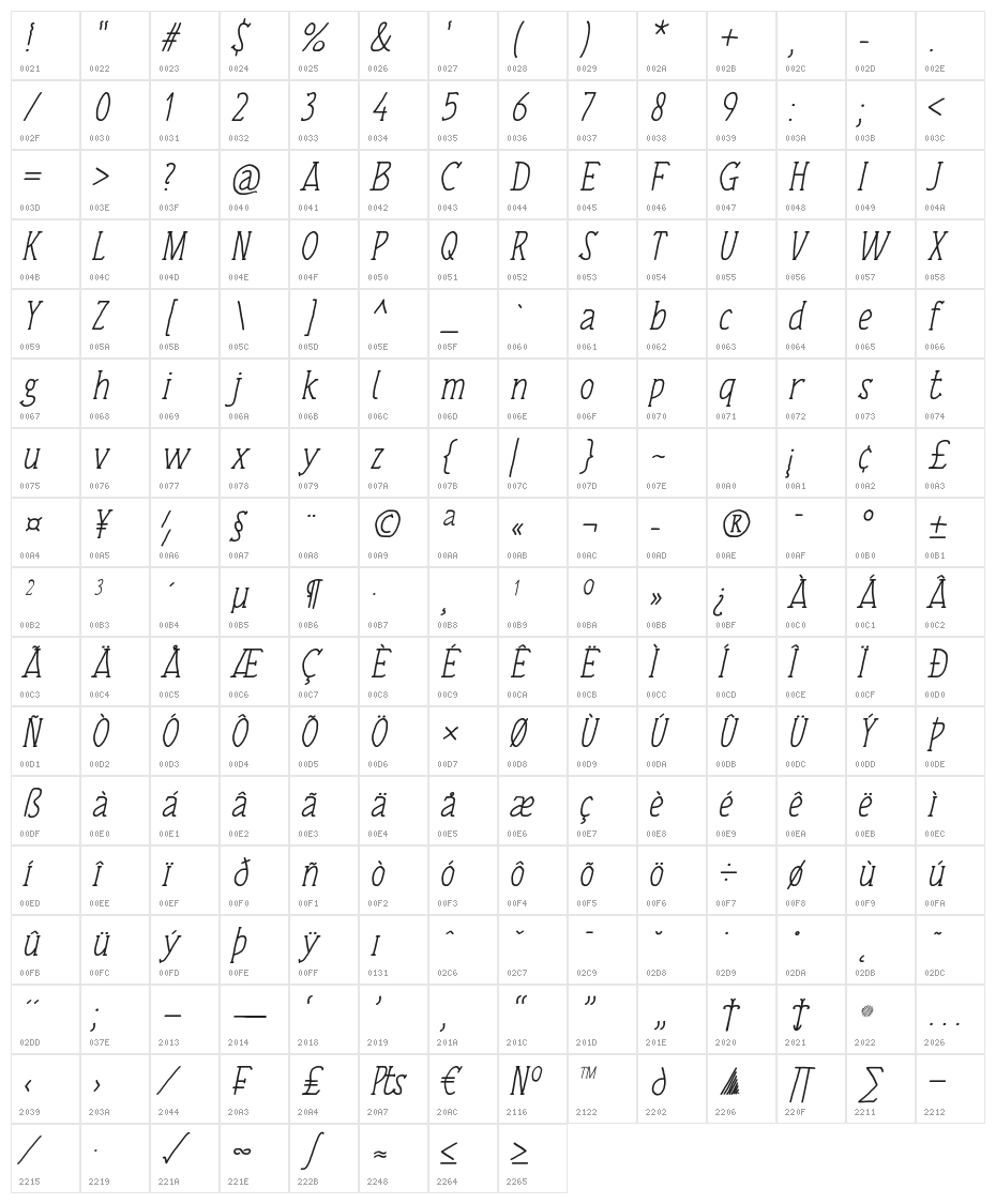Tulisan Tangan 74 Italic Character Map