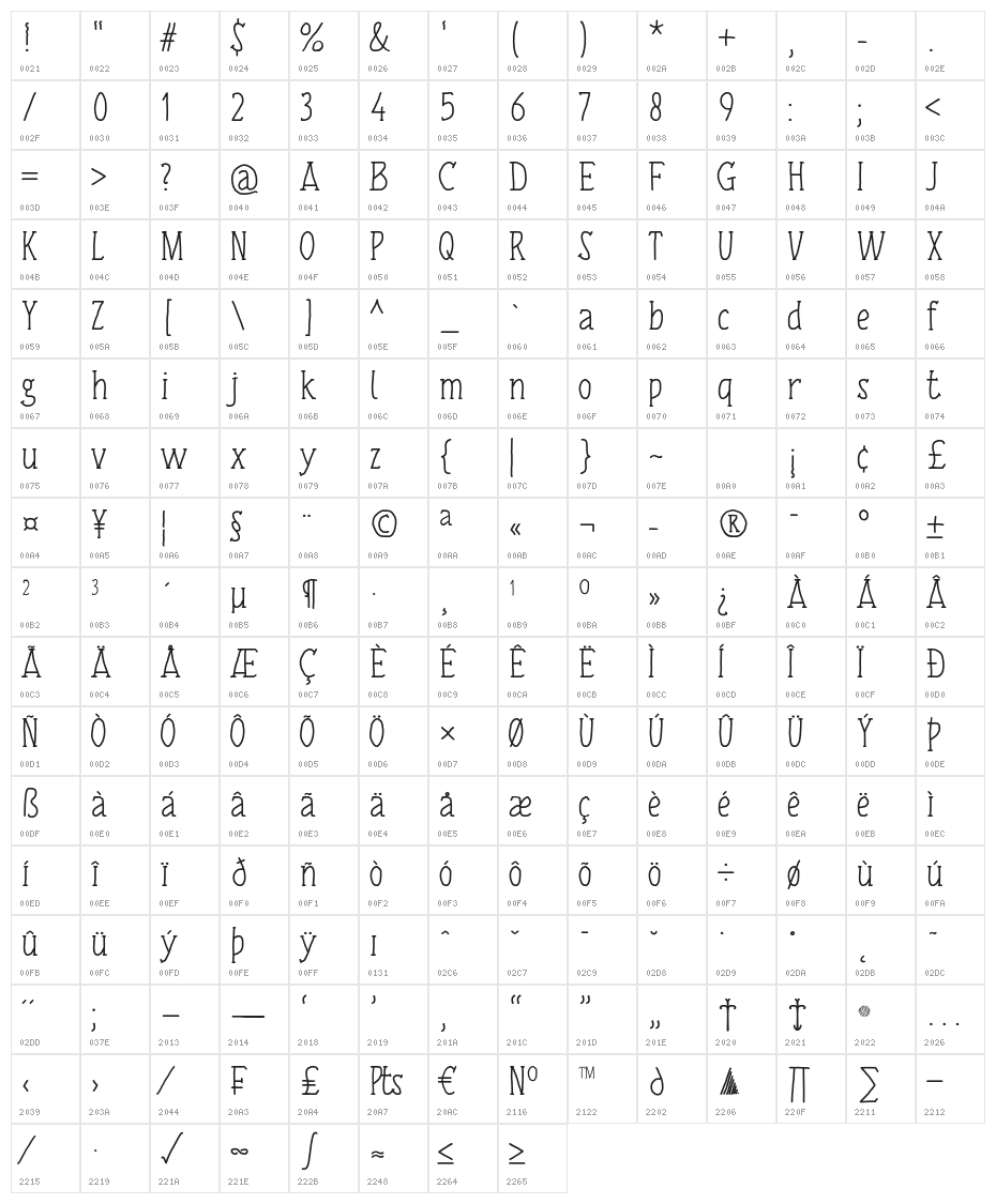 Tulisan Tangan 74 Character Map