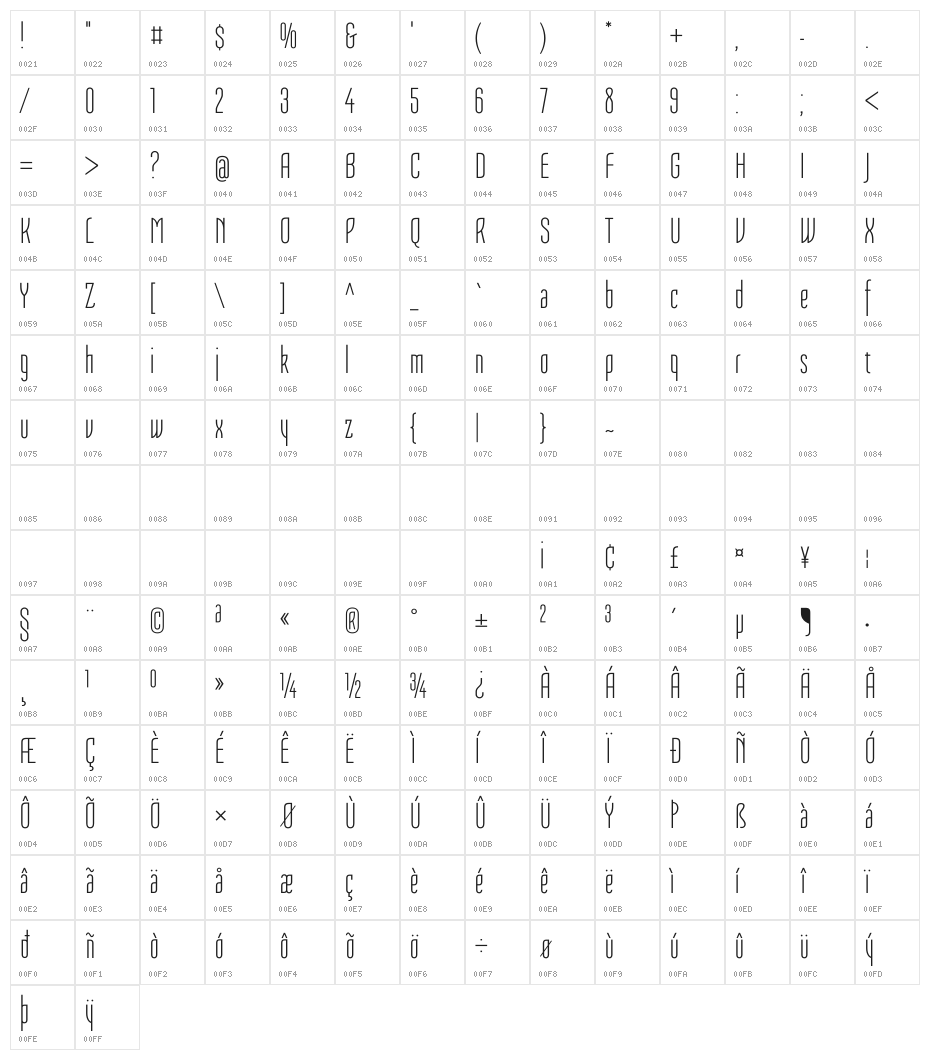 Tulpen One Character Map