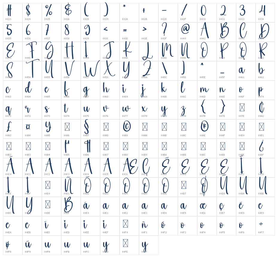 Tumbler Character Map