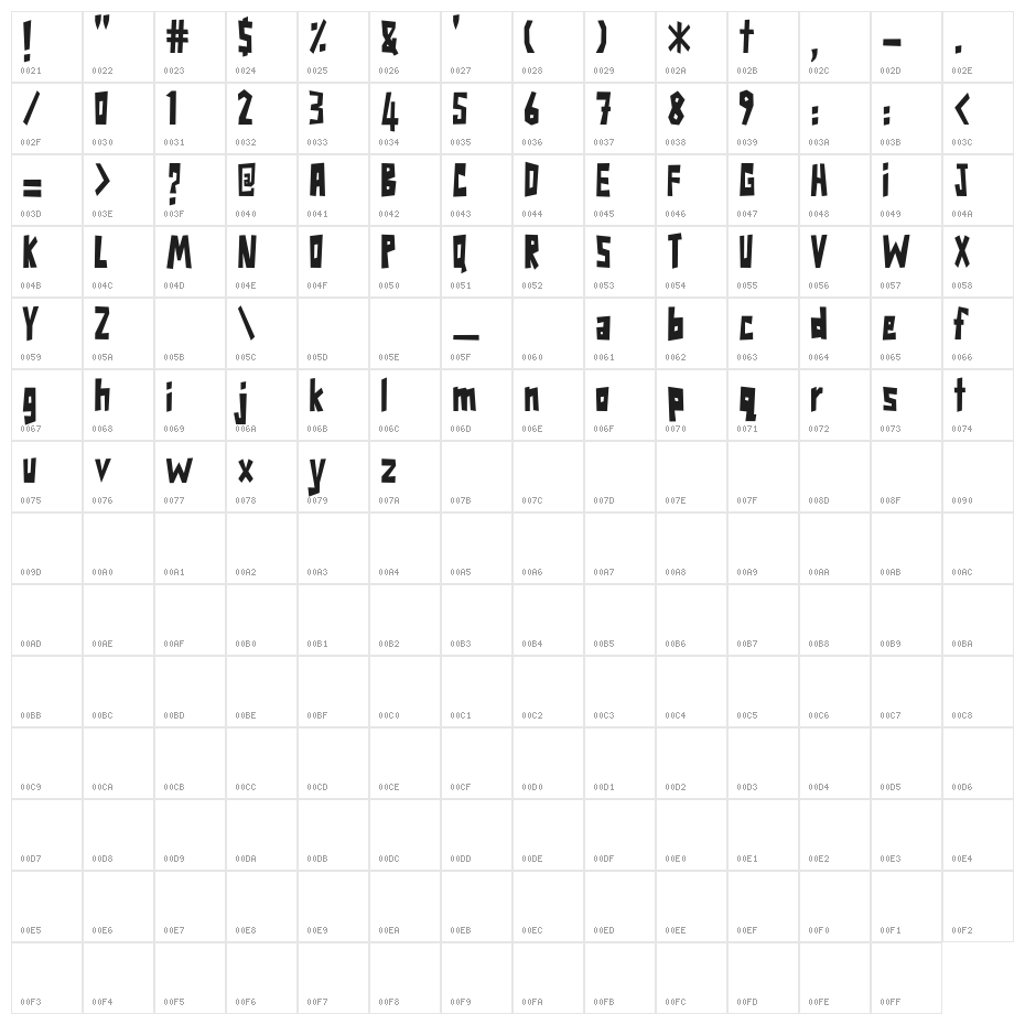 Tumpor Le Komer Character Map