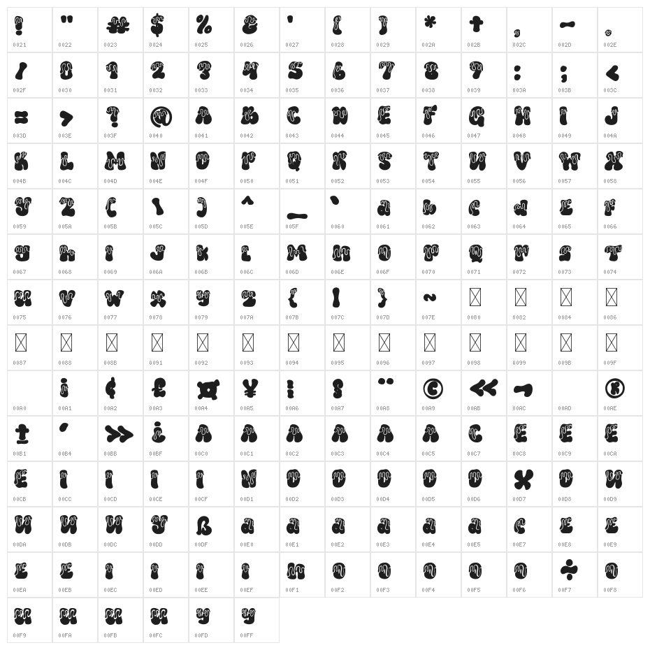 Tums Melted Character Map