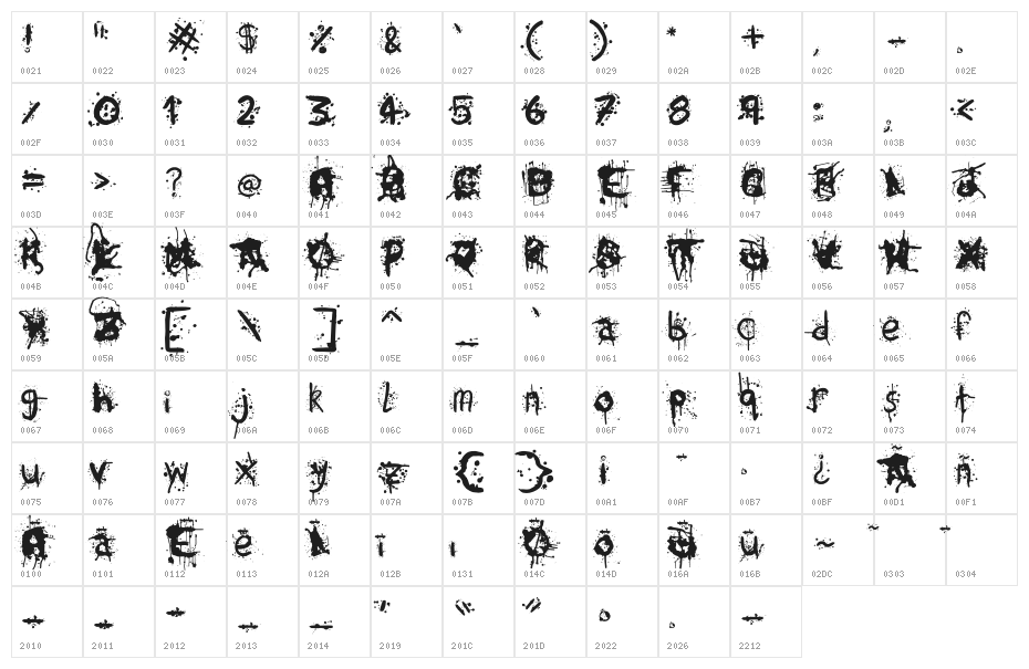 Tumult Regular Character Map