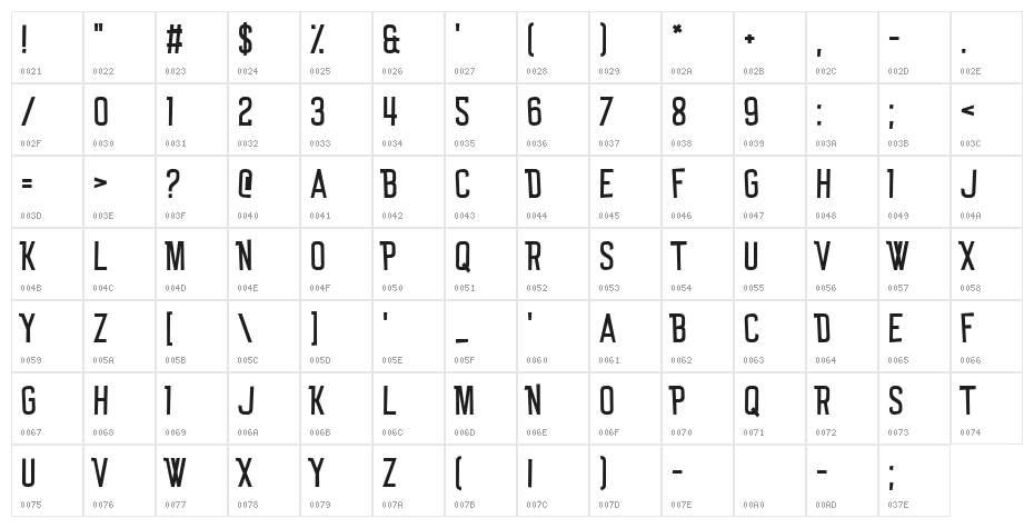Tun Up De Ting Character Map