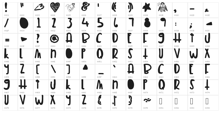 TunaMelt Character Map