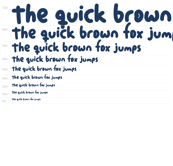 Tuncho Plonko Waterfall