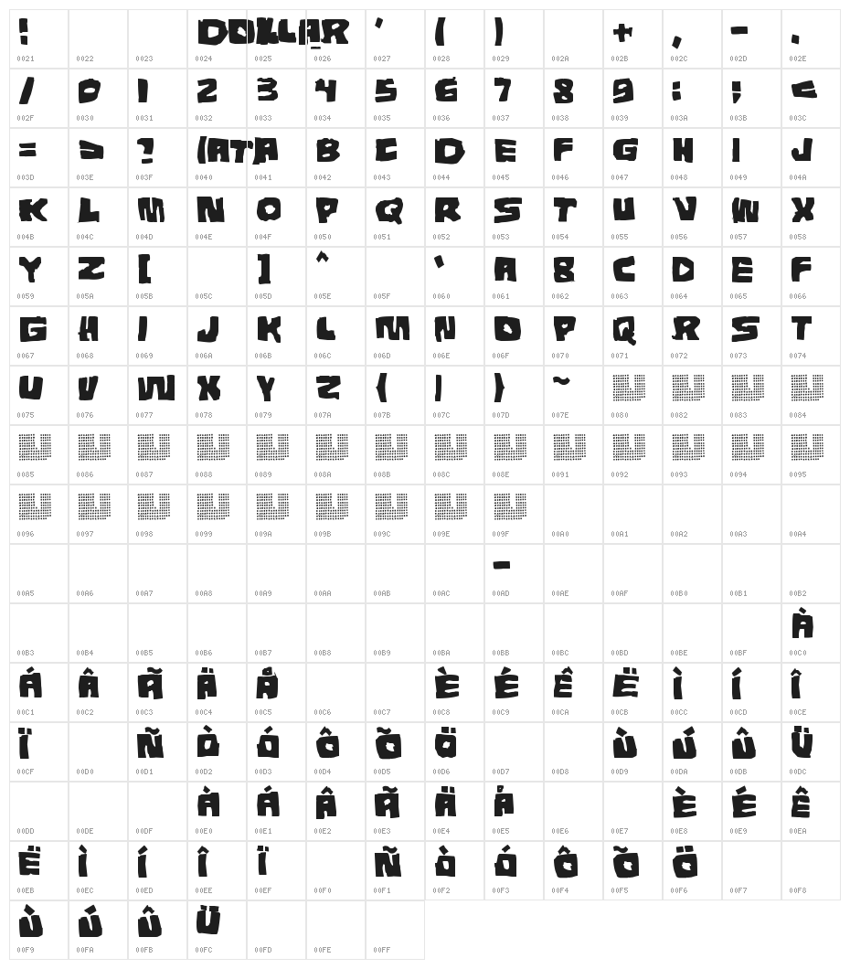Tunnepinta Character Map