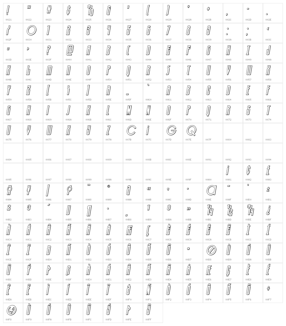 Turb0lence 3D Italic Character Map