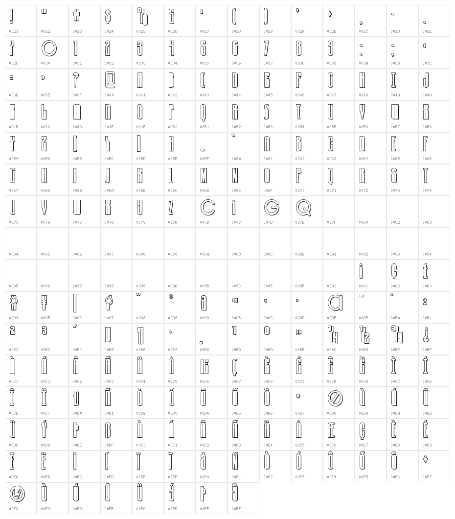 Turb0lence 3D Character Map