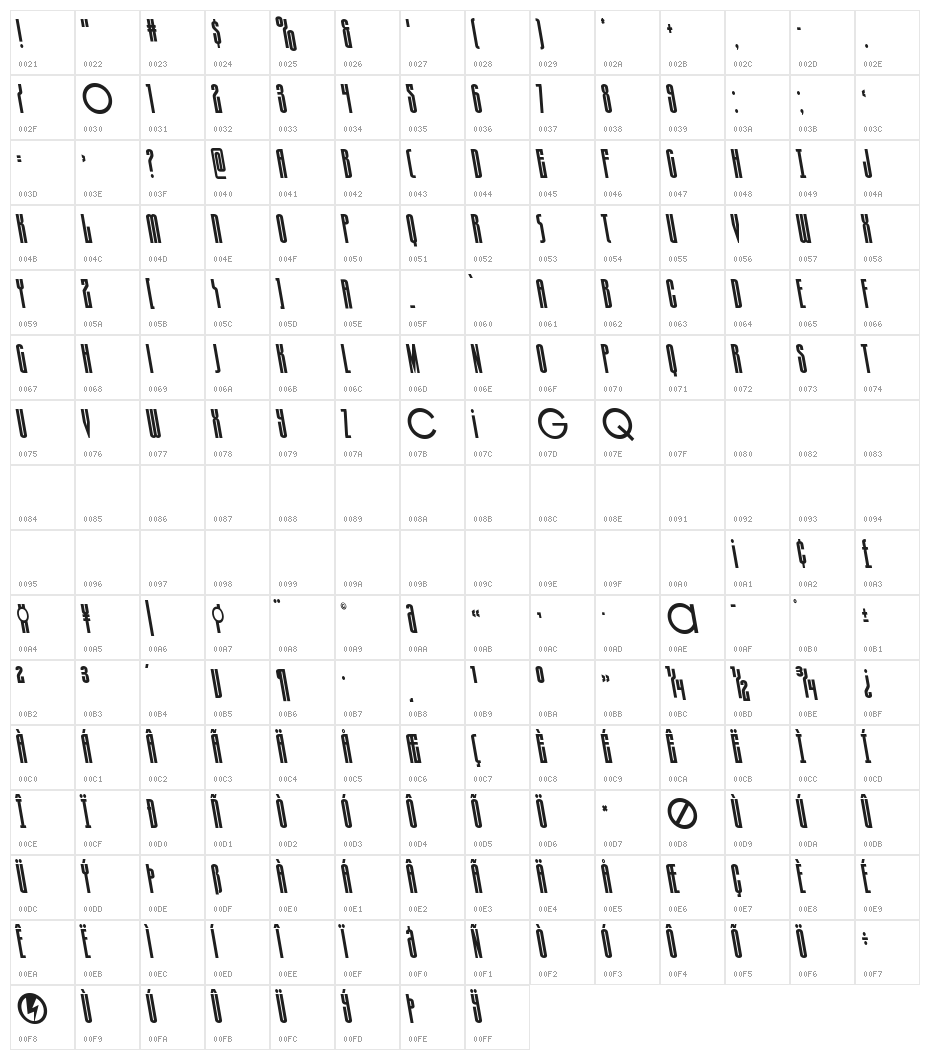 Turb0lence Condensed Leftalic Character Map