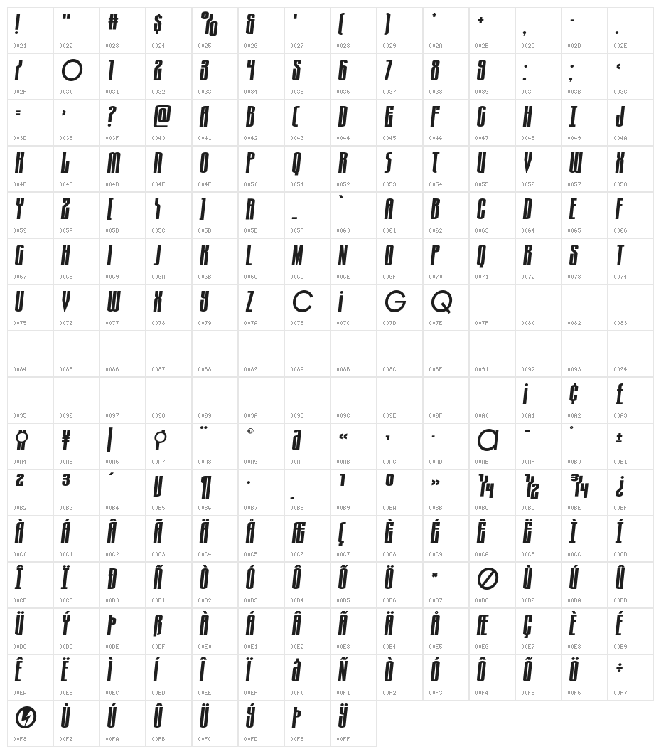 Turb0lence Expanded Semi-Ital Character Map