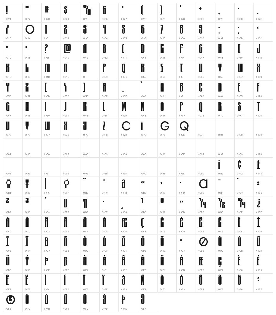 Turb0lence Expanded Character Map